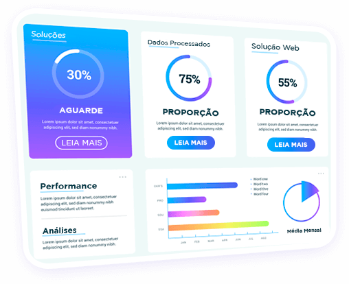 Por que contratar uma plataforma de low code?